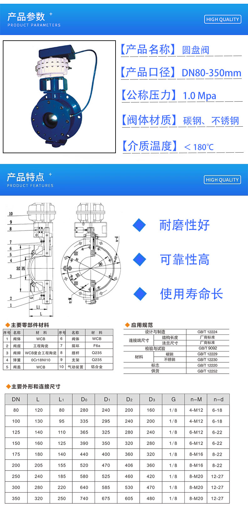 產(chǎn)品參數(shù).jpg