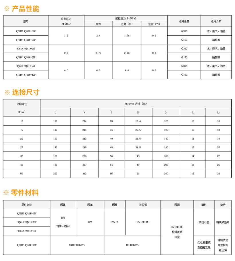 產(chǎn)品參數(shù).jpg