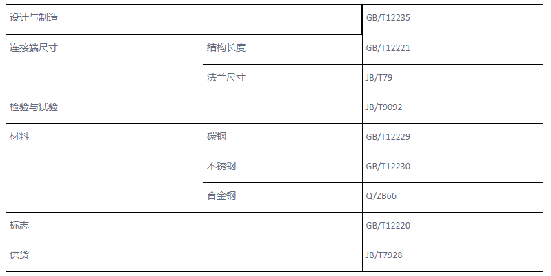 應(yīng)用規(guī)范.png